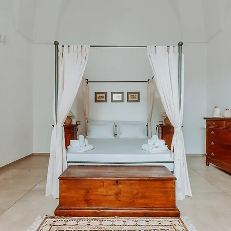 Dimoraletremuse Boutique Homes In Apartamento